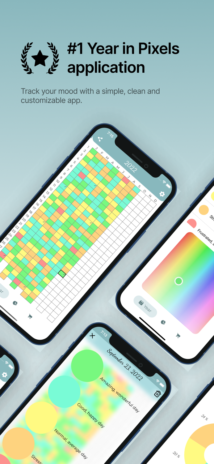 Year in Pixels - Mood Analyser