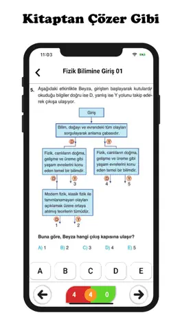 Game screenshot Tyt Fizik hack