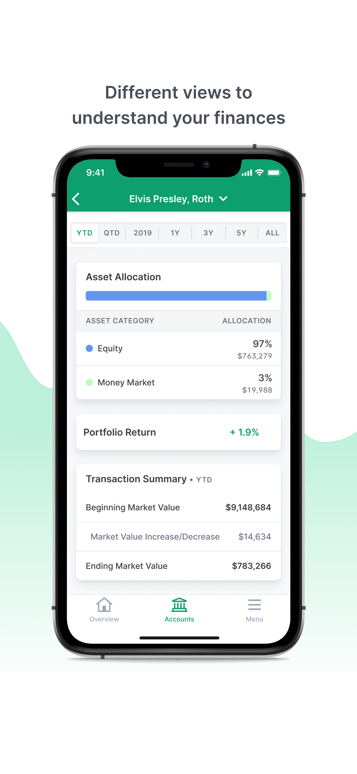 VCM Mobile