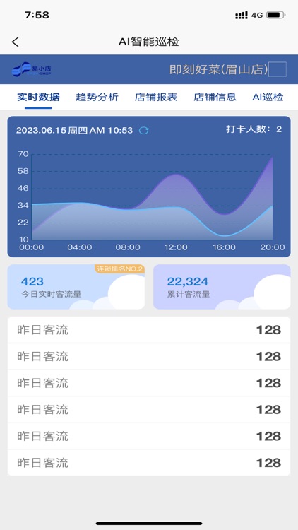 易小店-AI智能巡检