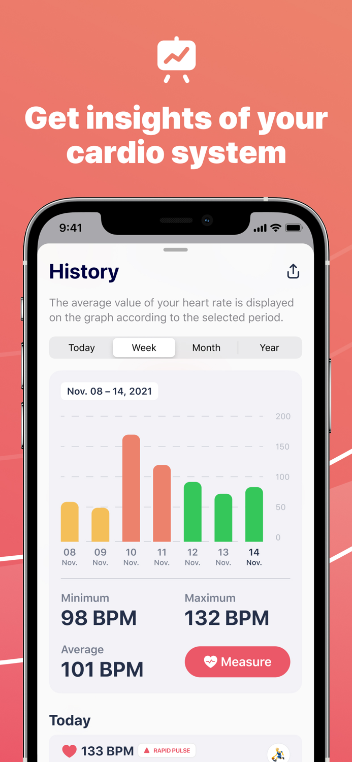Pulse・Check Heart Rate・Monitor