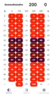 dominopointspro iphone screenshot 3