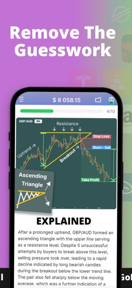 Forex Trading for Beginnersのおすすめ画像5