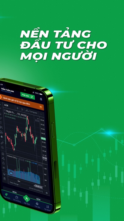 MyTrade: Đầu tư cho mọi người