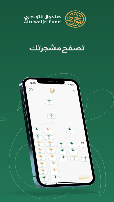 صندوق التويجري iPhone screenshot 1 - Social Networking app