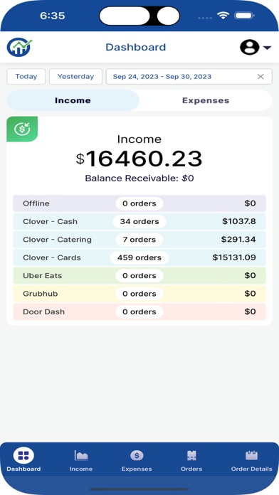 KafeInfo Screenshot