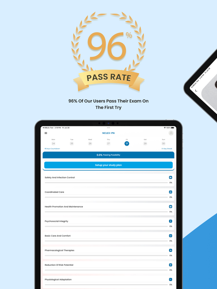NCLEX-PN Practice Test 2023