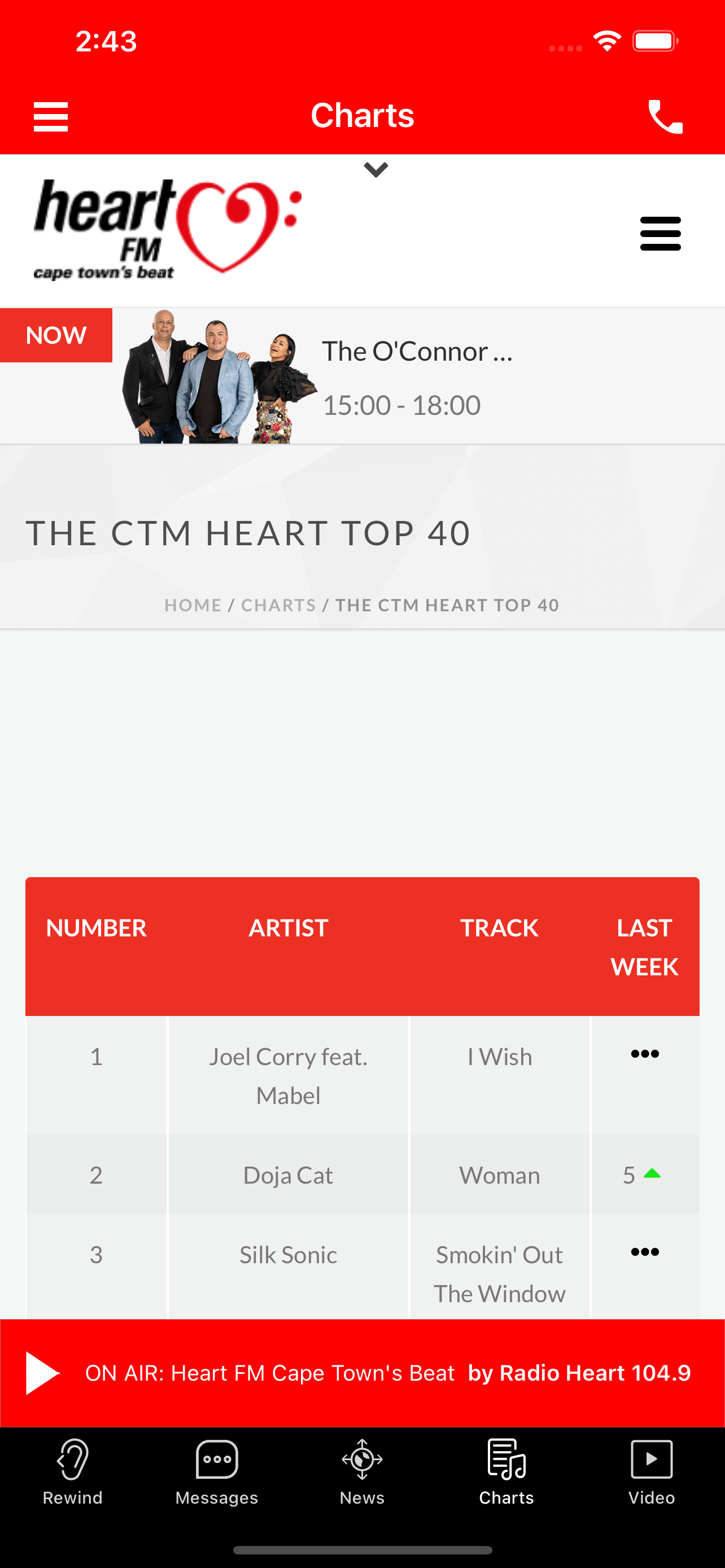 Heart FM