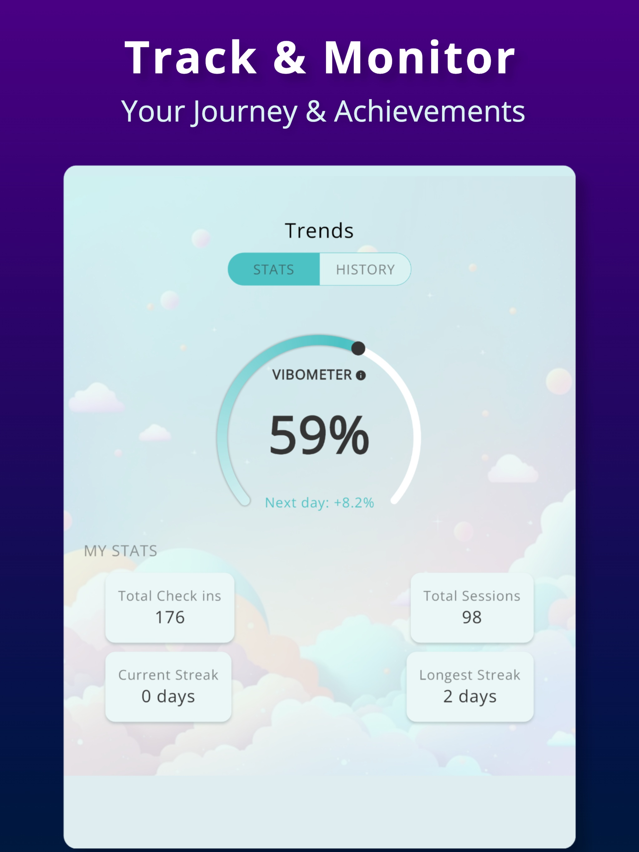 VibeUp: Manifest, Mindfulness