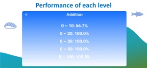 Easy Kids Math screenshot #6 for iPhone