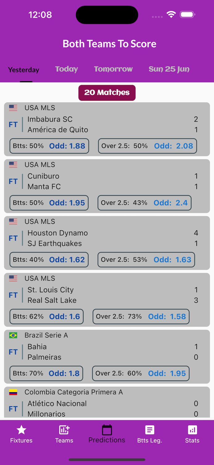 Football BTTS