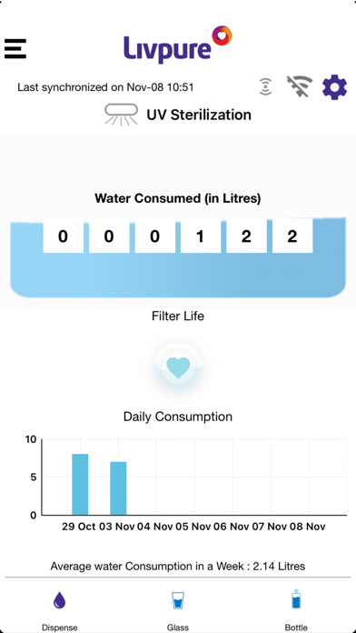 Livpure water purifier app Screenshot