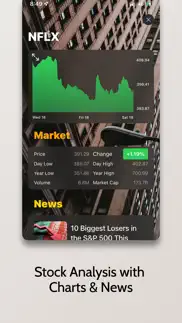 trading companion and screener iphone screenshot 2