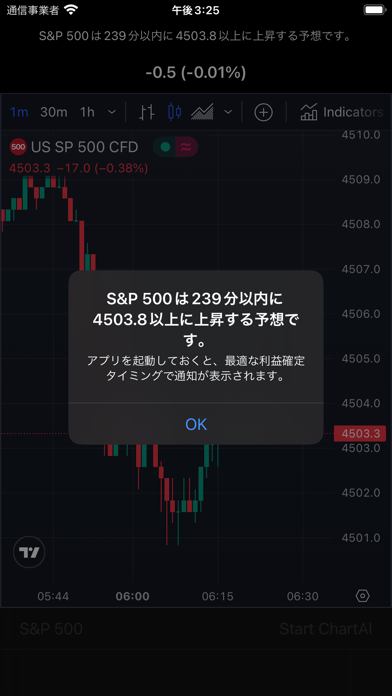 AIで株価予想と仮想通貨チャート分析 :ChartAIのおすすめ画像2