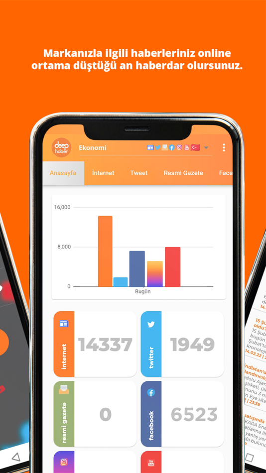 #2. Deep Haber (iOS) 由: Deep Haber Takip Analiz Ticaret Limited Sirketi