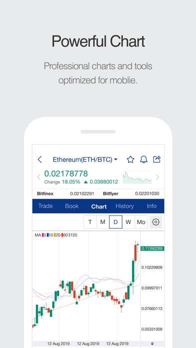 Upbit Globalのおすすめ画像3