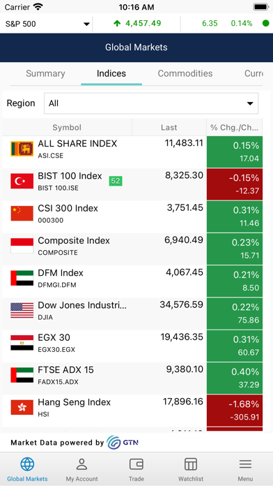 Alkhabeer Global Screenshot
