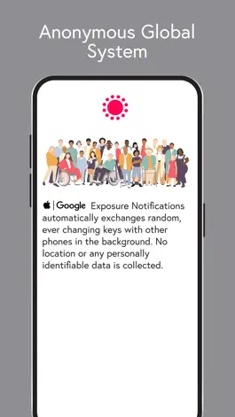 Game screenshot Wehealth Bermuda hack