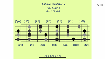 Jazzhacker Scales for 4x Bass Screenshot