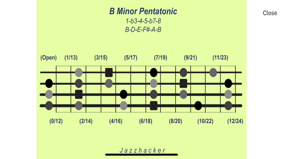#6. Jazzhacker Scales for 4x Bass (iOS) 由: Jazzhacker LLC