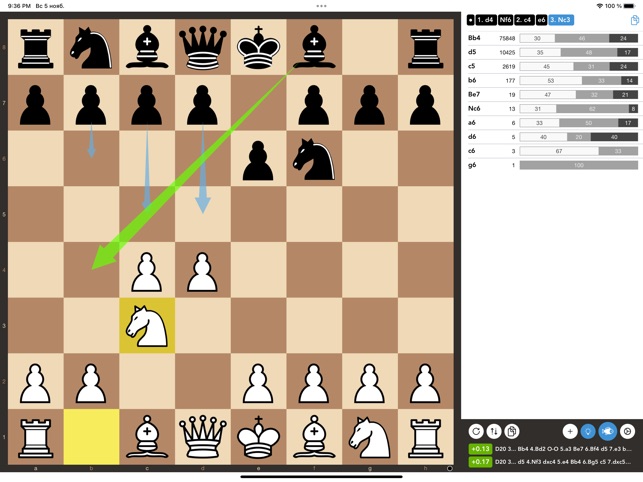 Get SparkChess for your PC  2nd grade music, Chess players