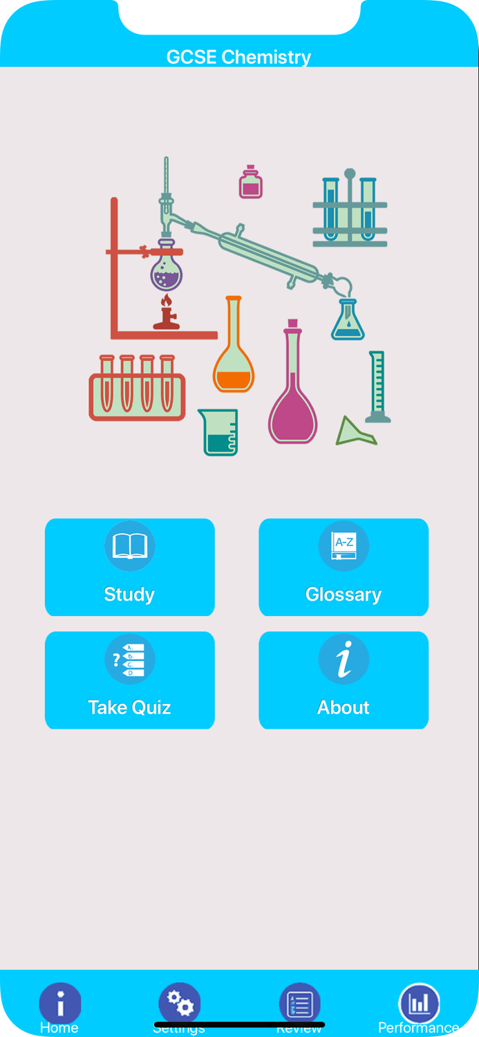GCSE Chemistry Revision and Quiz