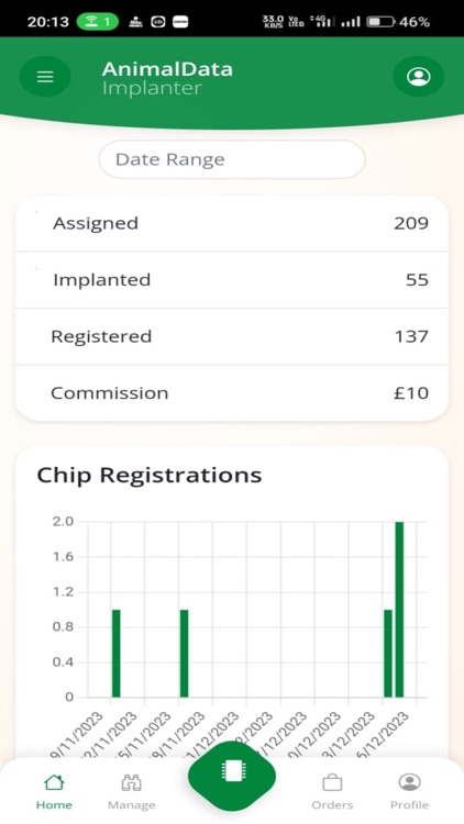 Animaldata Implanters