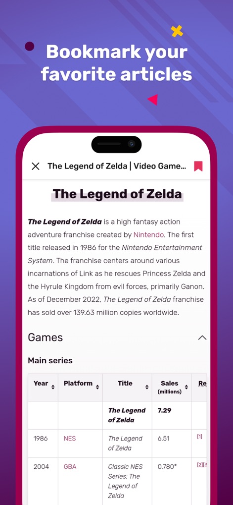 FANDOM News & Stories - The app enables users to easily bookmark valuable articles, indicated by the prominent bookmark icon, and explore comprehensive, wiki-style content featuring detailed descriptions and data tables.