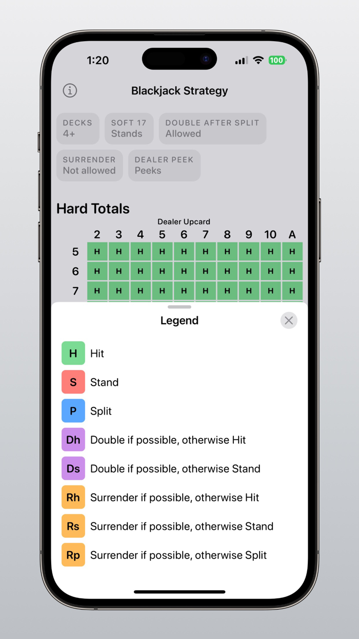 Blackjack Strategy Book