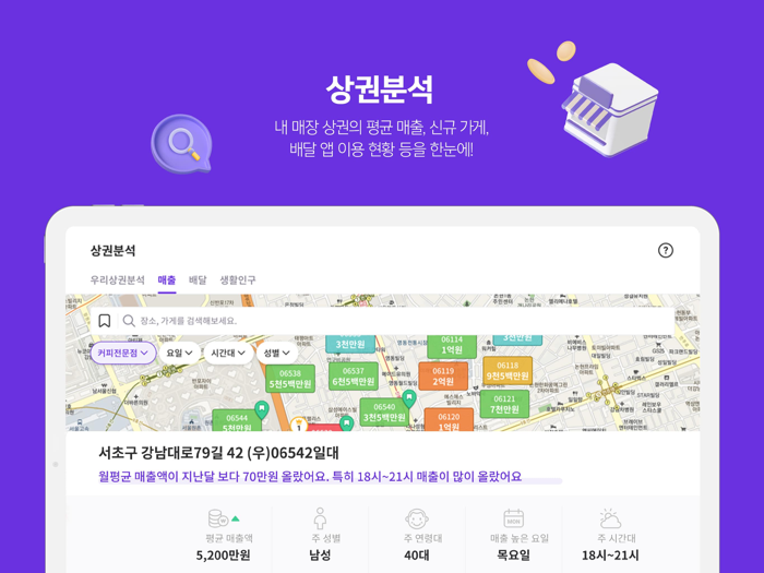 U우리가게패키지 - 매장 통신부터 상권 분석까지