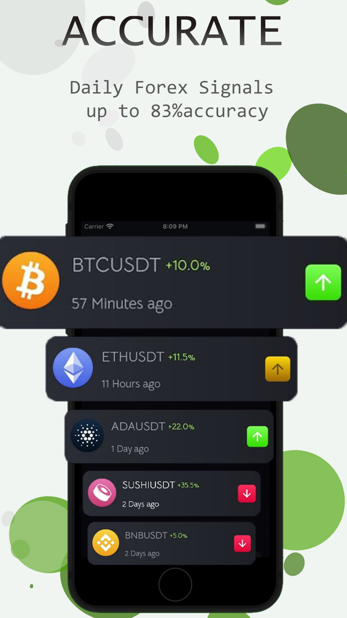 CryptoPrime Signal for Crypto