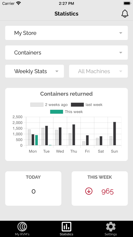 #4. myRVM (iOS) 由: RVM Systems