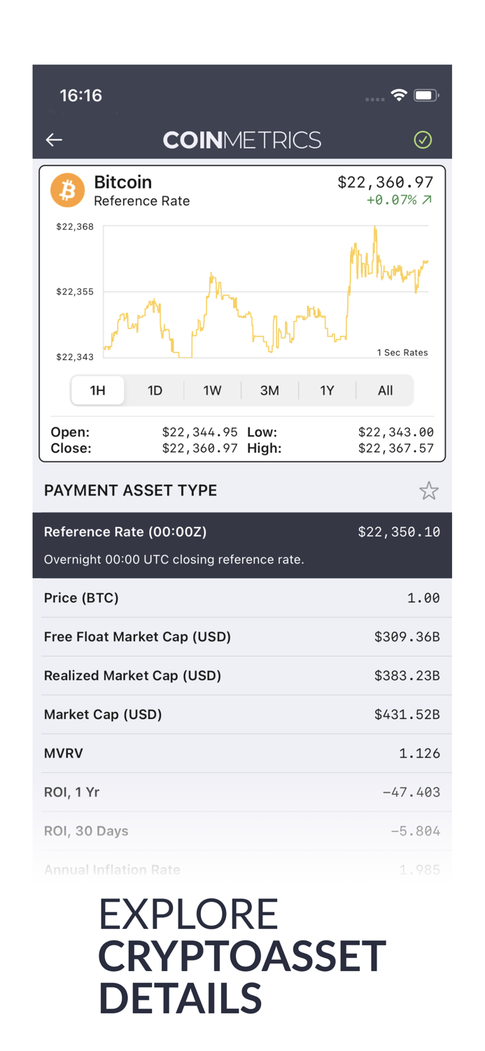 Coin Metrics - Crypto Data