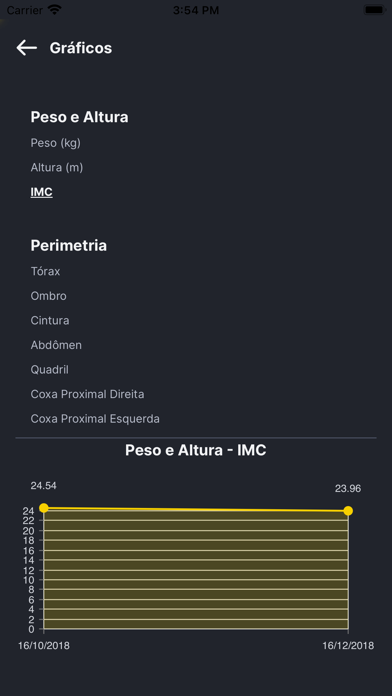 Ângelo Valverde Screenshot