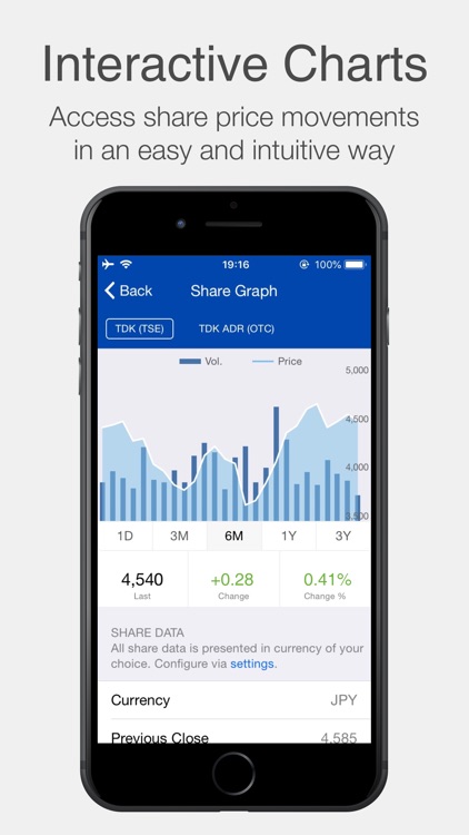 TDK Global Investor Relations