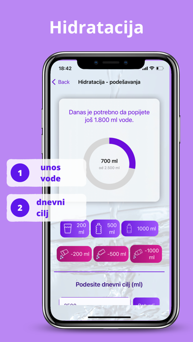 Lako i jednostavno Screenshot