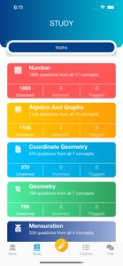 IGCSE Maths Test App screenshot #2 for iPhone