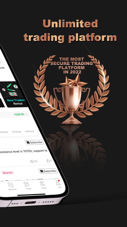 ACube -Trading 200+ assets