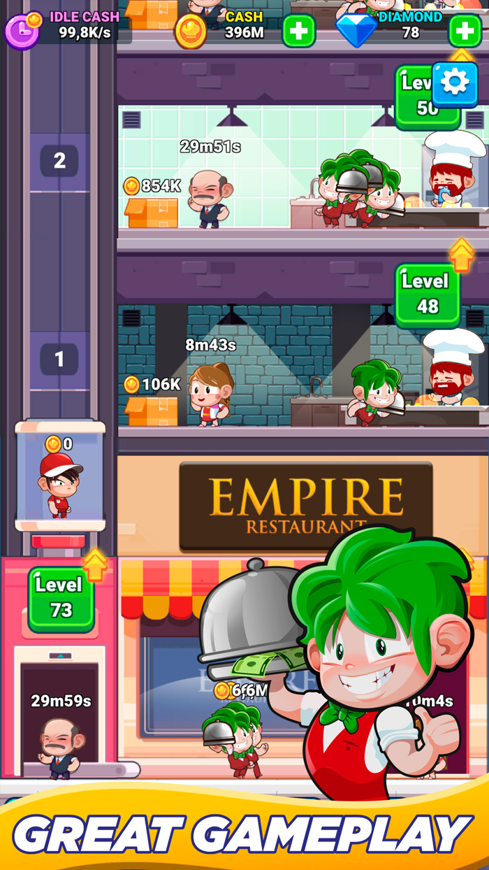 Idle Restaurant Empire Tycoon