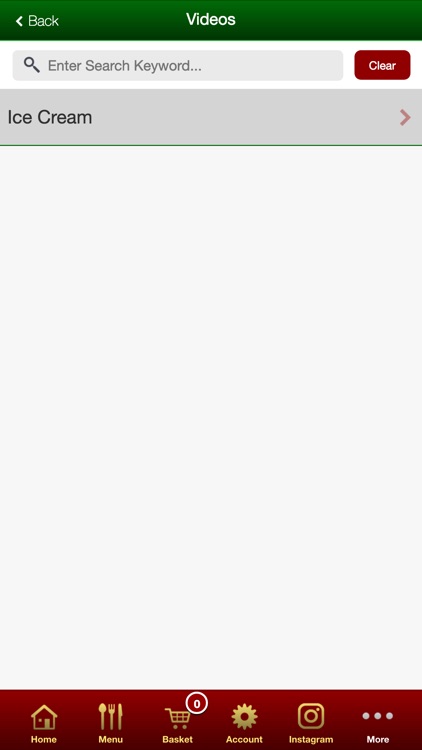 La Dolce Vita, Lochwinnoch