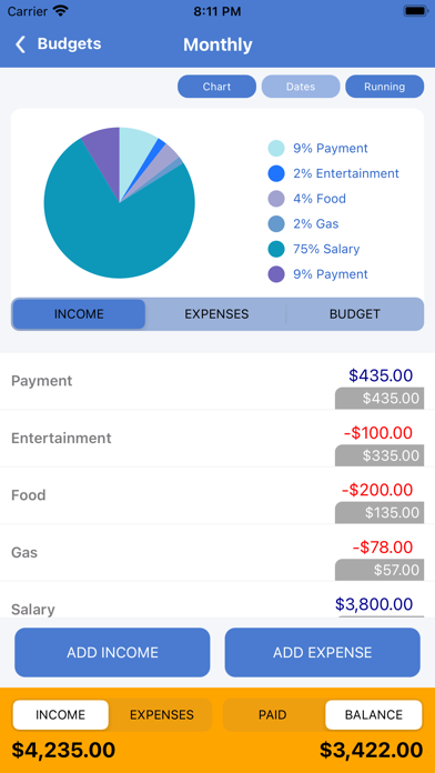 Budget Planit Screenshot