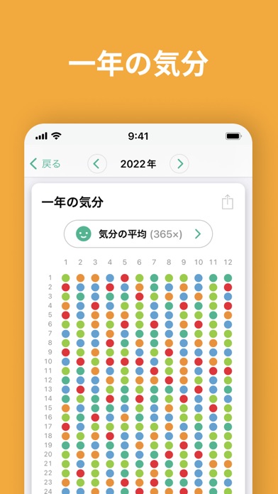 Daylio 日記のおすすめ画像6