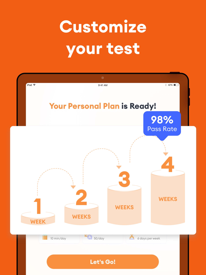 NASM CPT Fitness Prep 2024