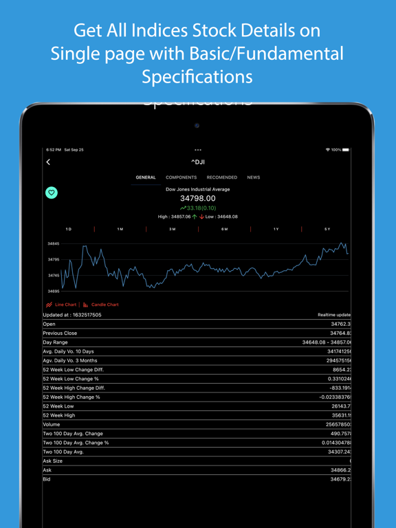 Screenshot #5 pour Singapore Stock Market Live