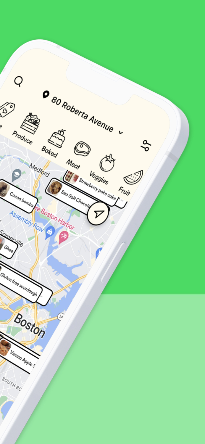 Cup of Sugar Marketplace