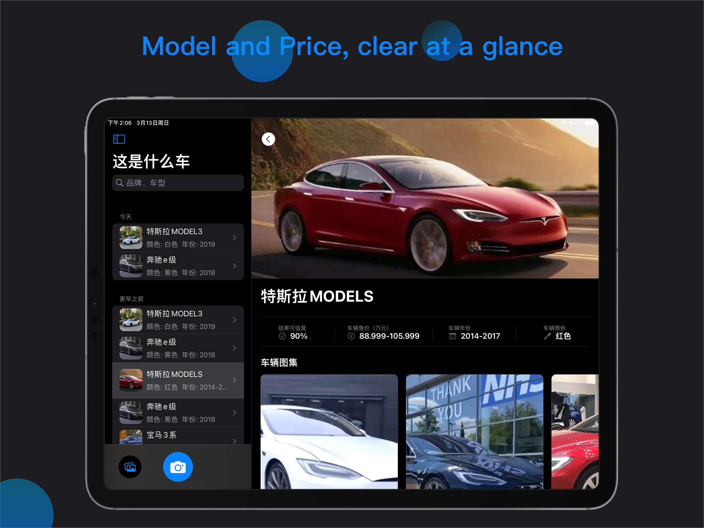 What Car