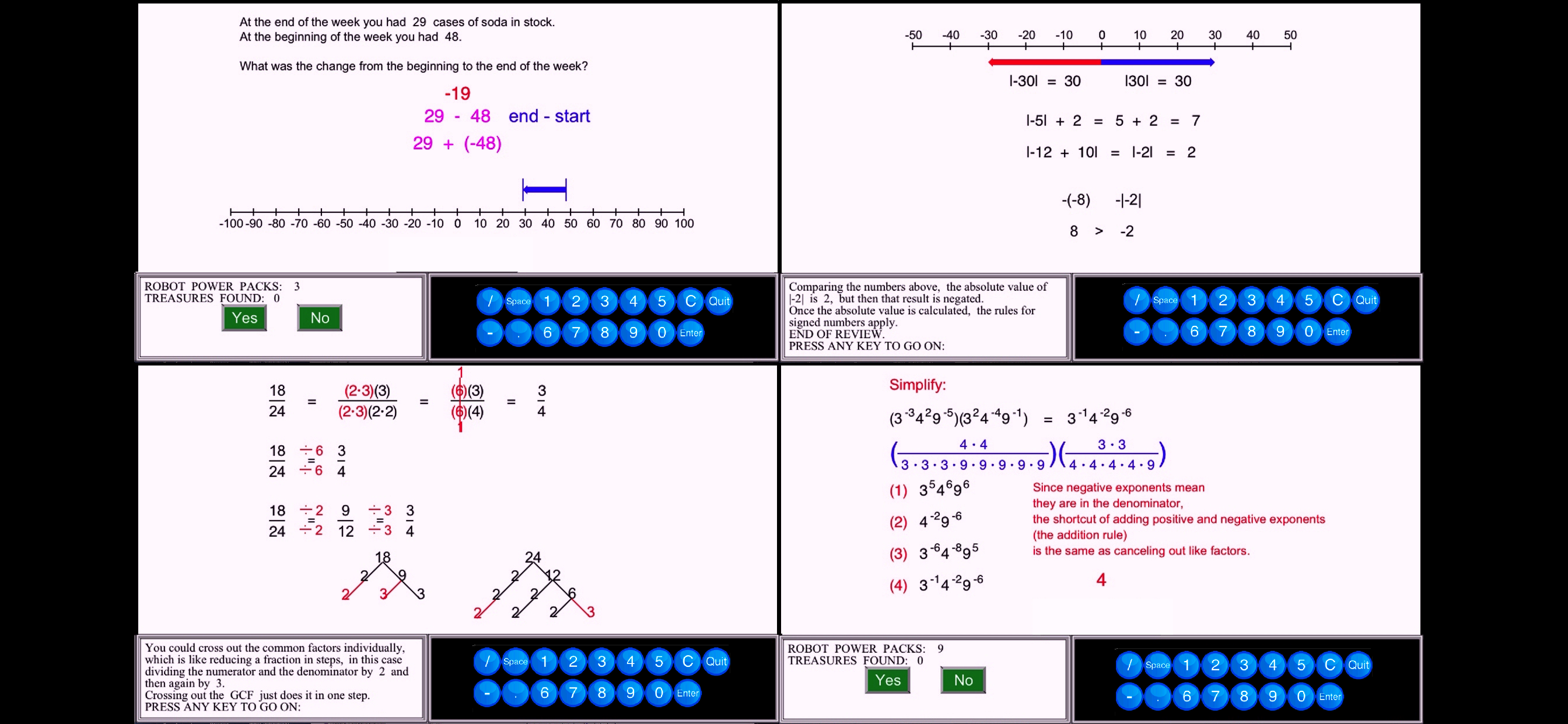 Algebra Fundamentals