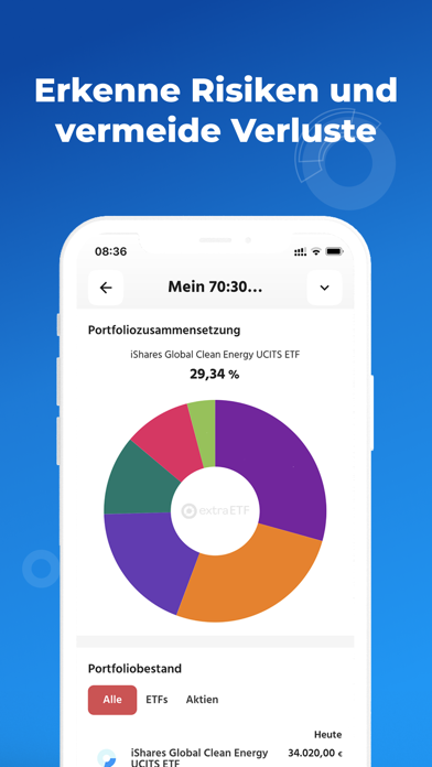 extraETF – ETF, Aktien, Fonds Screenshot