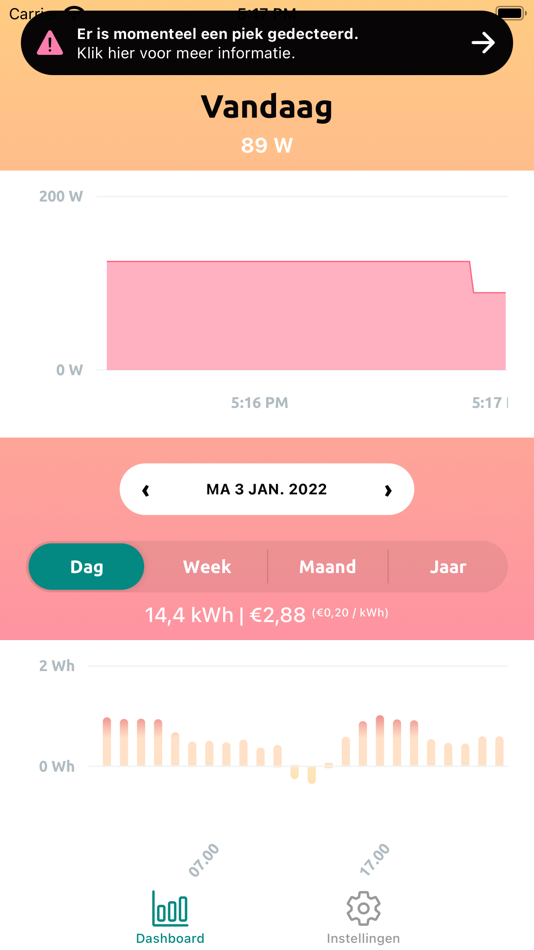 #2. Flow Energy Dashboard (iOS) 由: IT-idea