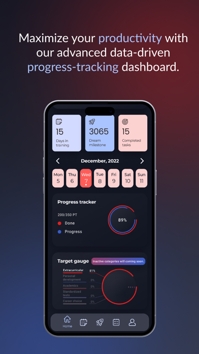 SIS Progress Screenshot
